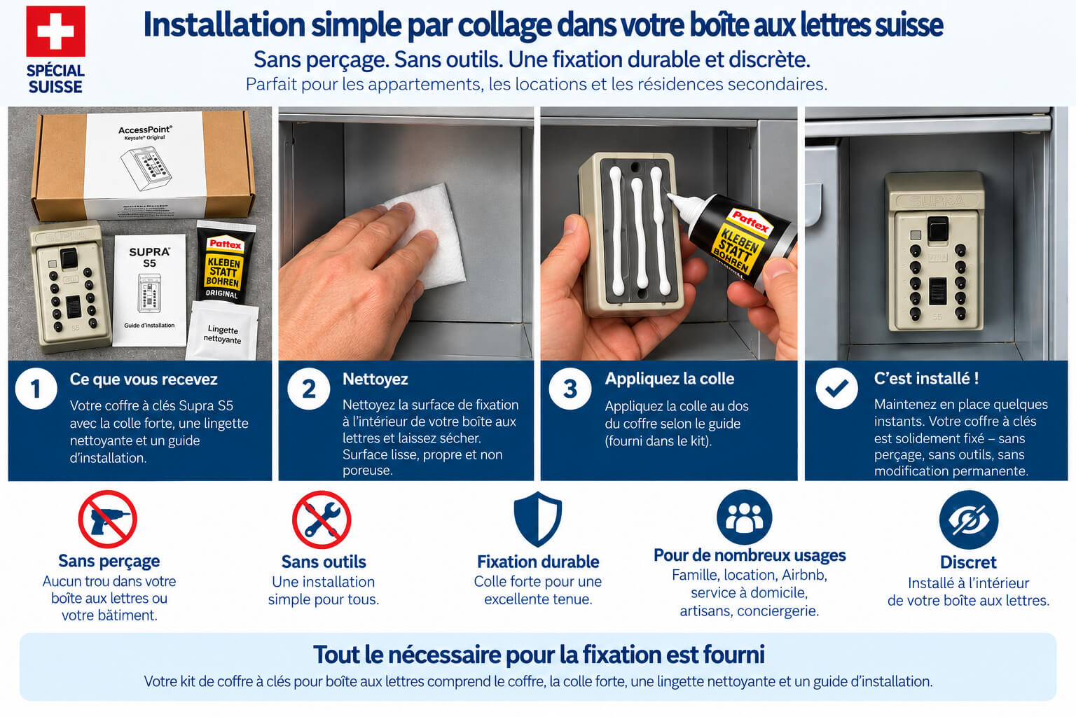 Supra S5 avec colle pour boîte aux lettres suisse